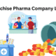 Franchise Pharma Company List in India
